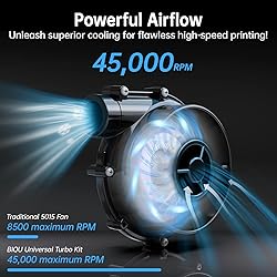 BIGTREETECH Universal Turbo Kit 24V Brushless