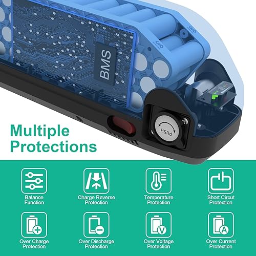 Ebike Battery 36V 13Ah Electric Bike Battery Pack for 200W 250W