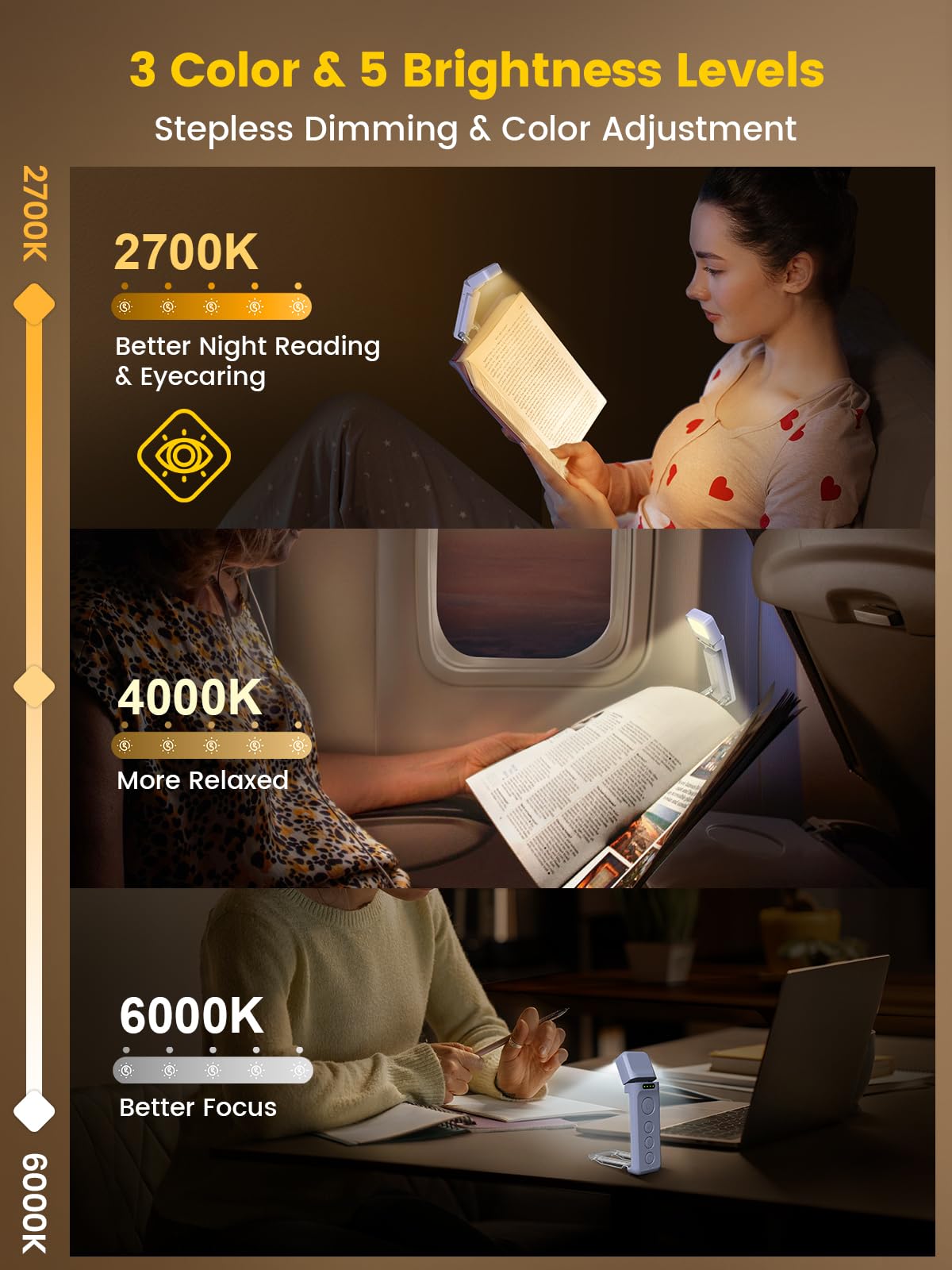 Glocusent 14 LED Sleep Aid Reading Light, Eye Caring Book Light for Reading in Bed, 3 Colors & 5 Brightness Stepless Adjustable, Rechargeable for 90 Hrs with Timer, Perfect Book Lamp for Bookworms