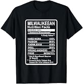 Milwaukee T-Shirt