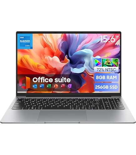 Amazon.com: EYY 15.6
