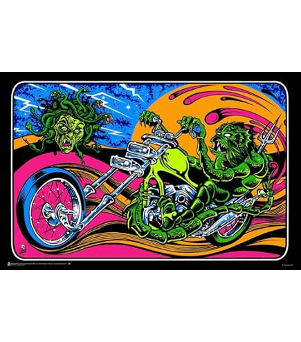 Amazon.com: Scorpio Posters Zodiac Lovers - Flocked Blacklight