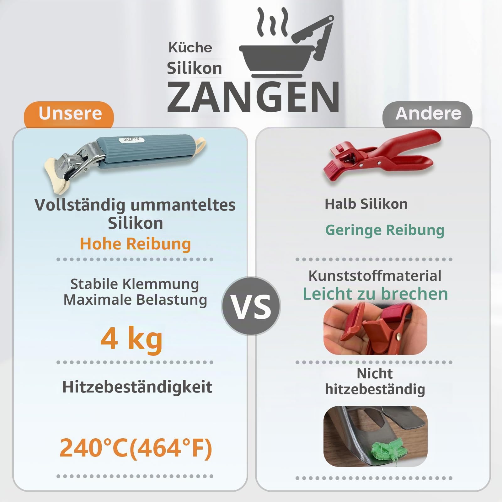 2 Stück Küchenzange, zange für heißluftfritteuse, Ofenzange, Küchenzange aus Silikon für Heißluftfritteuse, Mikrowelle, Küchen-Warmhaltetablett-Greifer (mit 1 wärmeisolierten Handschuhen) 5