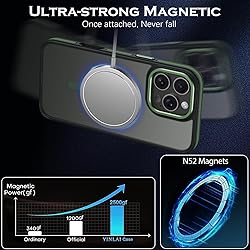 YINLAI Case for iPhone 16 Pro 6.3-Inch, iPhone 16