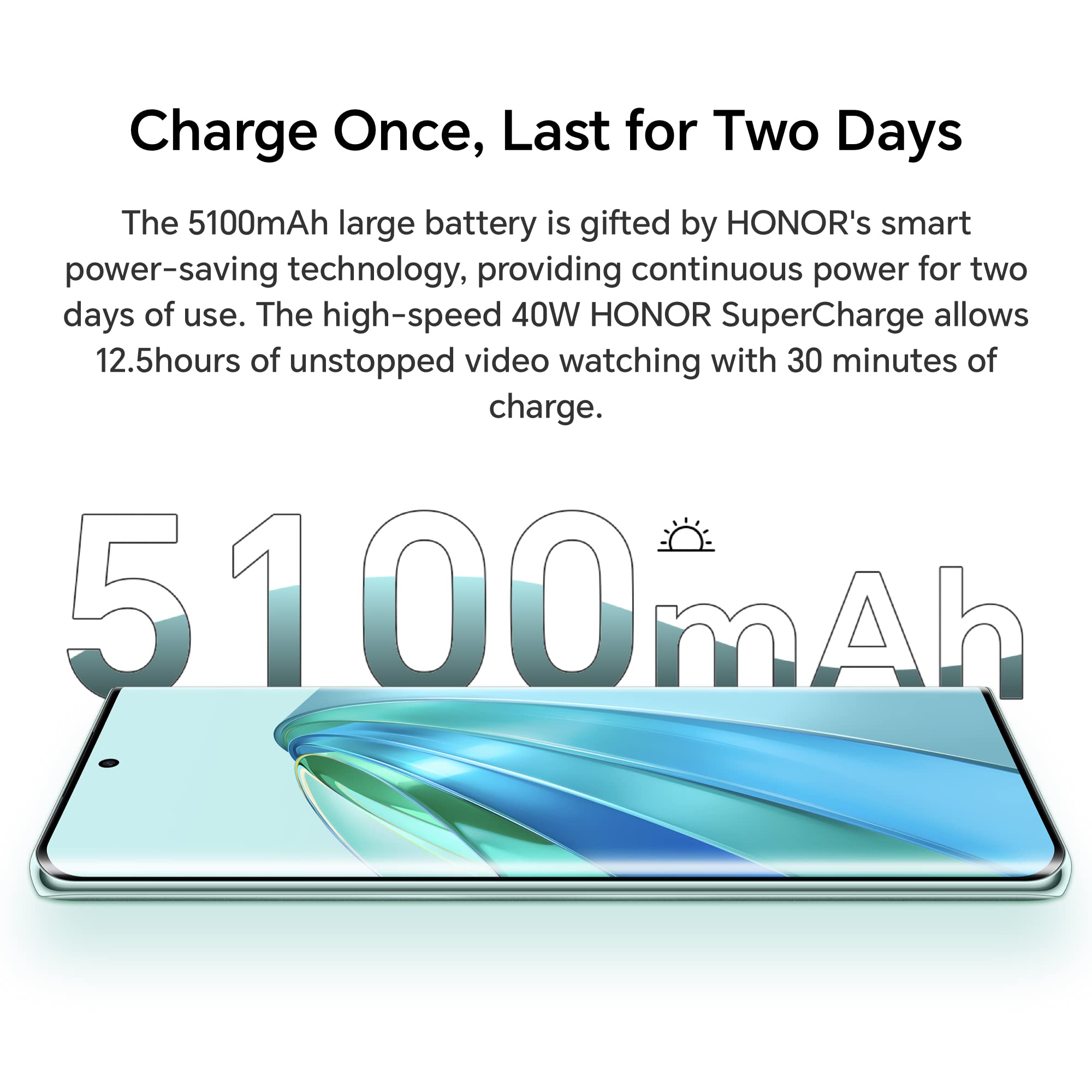 Honor Magic5 Lite Dual-SIM 256GB ROM + 8GB RAM (Only GSM | No CDMA) Factory Unlocked 5G Smartphone (Midnight Black) - International Version