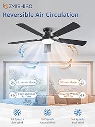 ZMISHIBO 52 Inch RGB Ceiling Fan with