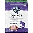 Blue Buffalo Basics Skin & Stomach Care Grain Free, Natural Indoor Adult Dry Cat Food, Turkey & Potato 11-lb