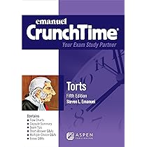 洋書 CrunchTime Criminal Procedure Emanuel CrunchTime for Criminal Procedure (Emanuel