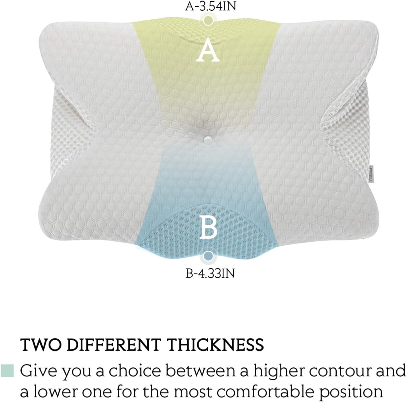 Coisum Back Sleeper Cervical Pillow - Memory Foam Pillow for Neck and Shoulder Pain Relief - Orthopedic Contour Ergonomic Pillow for Neck Support with Breathable Cover: Health & Personal Care