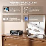 VOPLLS Smart Projector 4K Support Auto Focus WiFi 6 1080P 600ANSI 50% Zoom view 7