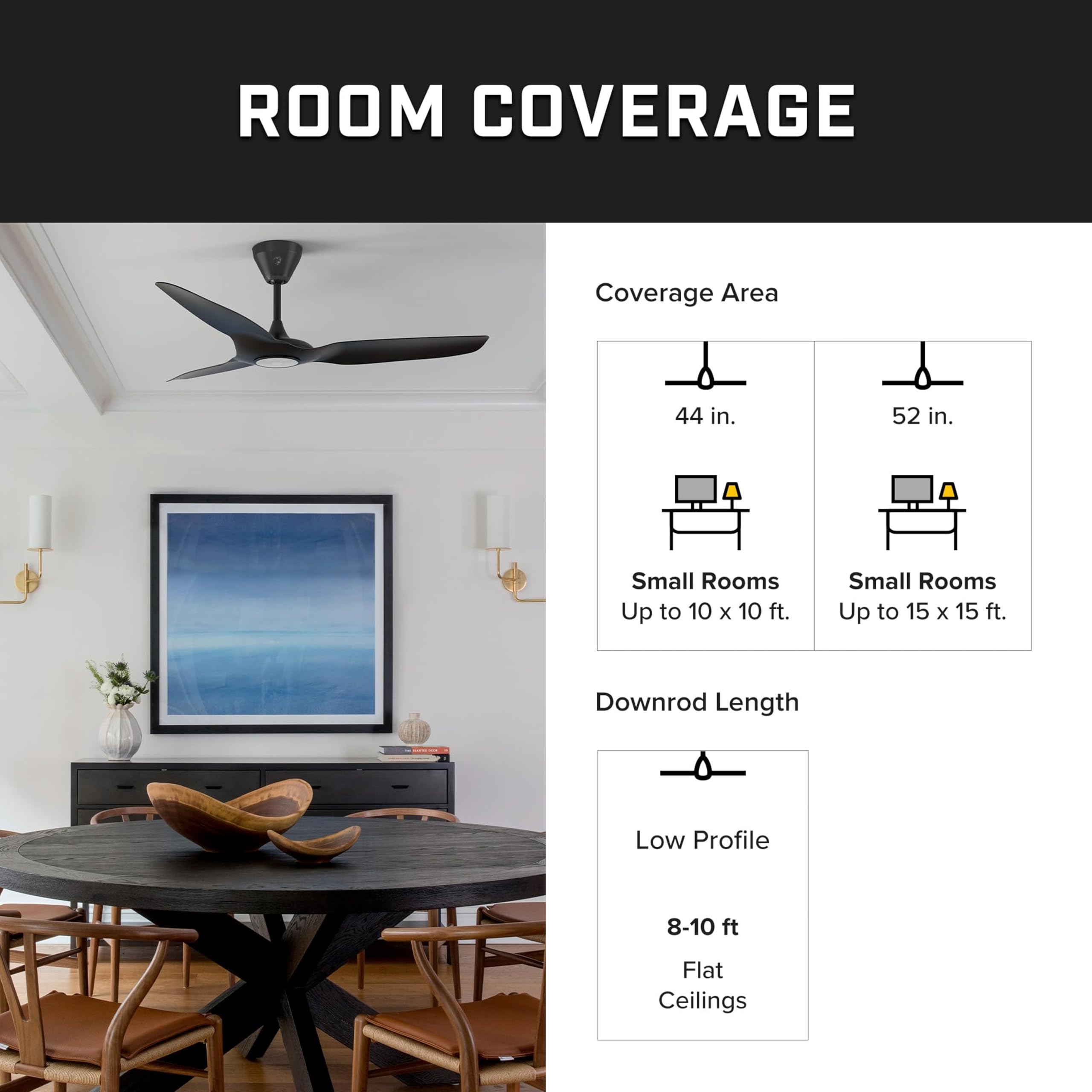 Big Ass Fans – Haiku L, Smart Ceiling Fan – Energy Efficient Cooling for Home, Bedroom, Office, Living Space, and More – 16 Lighting Settings with 7 Speed Settings – 52” - White - View 5