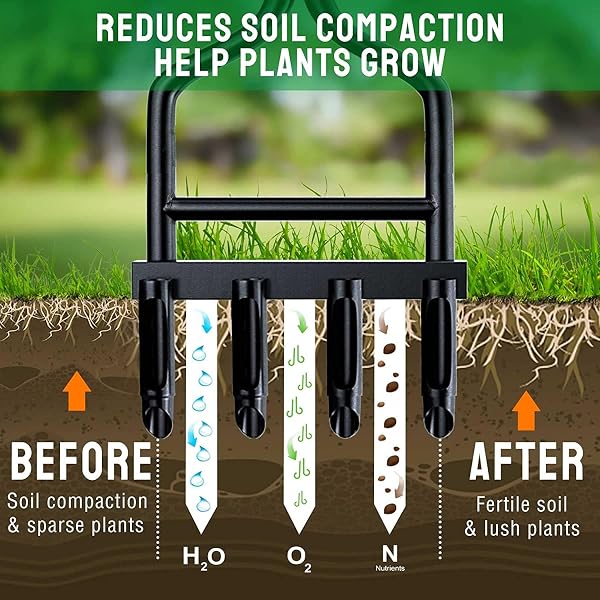 EEIEER LAWN AERATOR – MANUAL CORING TOOL WITH CLEANING TOOL, 4 SLOT AERATION FOR COMPACTED SOIL & GARDEN CARE