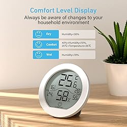 SECRUI Hygrometer Thermometer for Room Temperature
