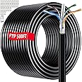 Cat 6 Outdoor Ethernet Cable 500ft Bulk (30 RJ45), Cat 6 Shielded Ethernet Cable, Direct Burial, 23AWG, Heavy Duty, In-Ground