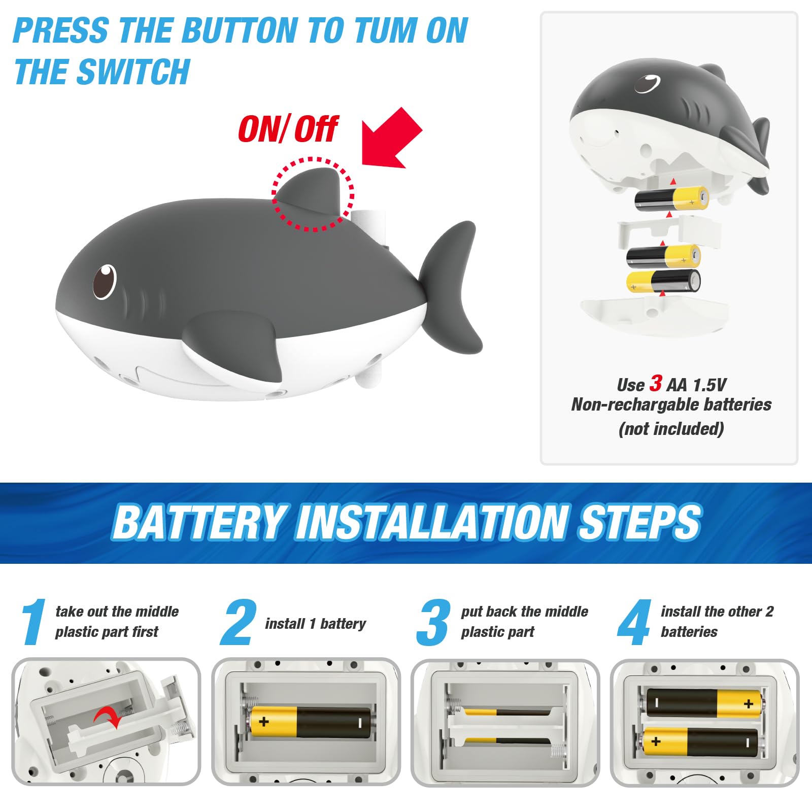 HYES 3-Tier Water Table for Toddlers 3-5 With Umbrella, Pump, Cover - Rain Showers Splash Pond for Outdoor Beach, Activity Sensory Play for Boys Girls