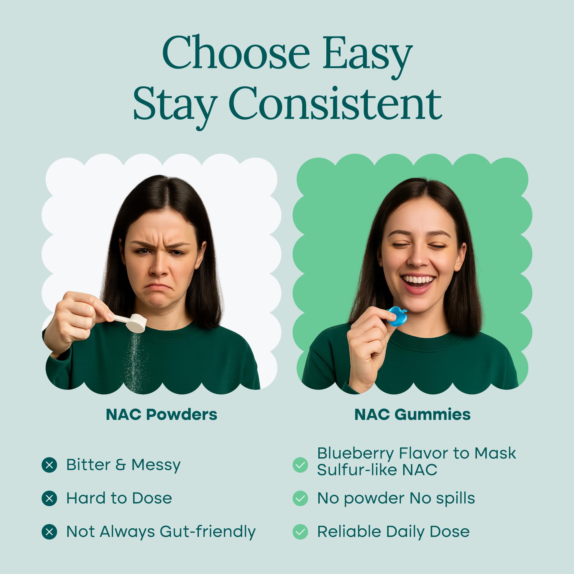 Sugar-Free NAC Gummies, N-Acetyl Cysteine Supplement with Milk Thistle, Glutathione, & Selenium, NAC Complex for Energy, Respiratory Health, Liver Detox & Cleanse, Kidney, Antioxidant Support