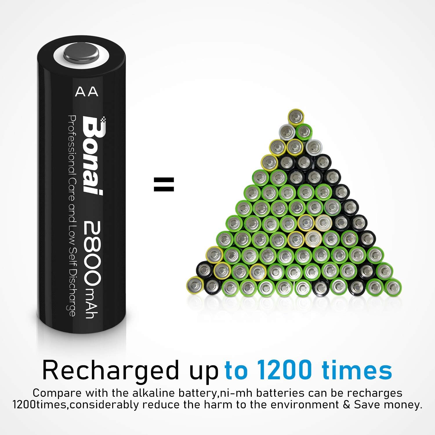 BONAI Rechargeable battery charger for AA AAA Batteries,8 Bay AA AAA Battery Charger with AA 2800mAh (4 Pack) and AAA 1100mAh (4 Pack) Ni-MH Rechargeable Batteies-UL Certificate: Electronics