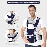 IULONEE Baby Carrier with Hip Seat Ergonomic Front Back Carry Dark Blue 7-45 lbs view 2