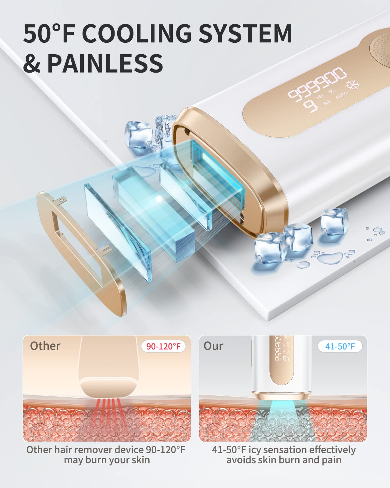 IPL Hair Removal, Laser Hair Removal with Cooling for Women and Men, AMOTAOS 3-in-1 At-Home Permanent Hair Removal Device 9 Levels Upgrade 999900 Flashes for Face Armpit Arm Bikini Line Leg Whole Body