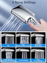 YEAUPE PRO Shower Head and Hose 1.6m with Filter Square High Pressure 6 Modes view 5