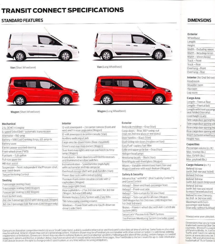 ford transit 150 gas tank