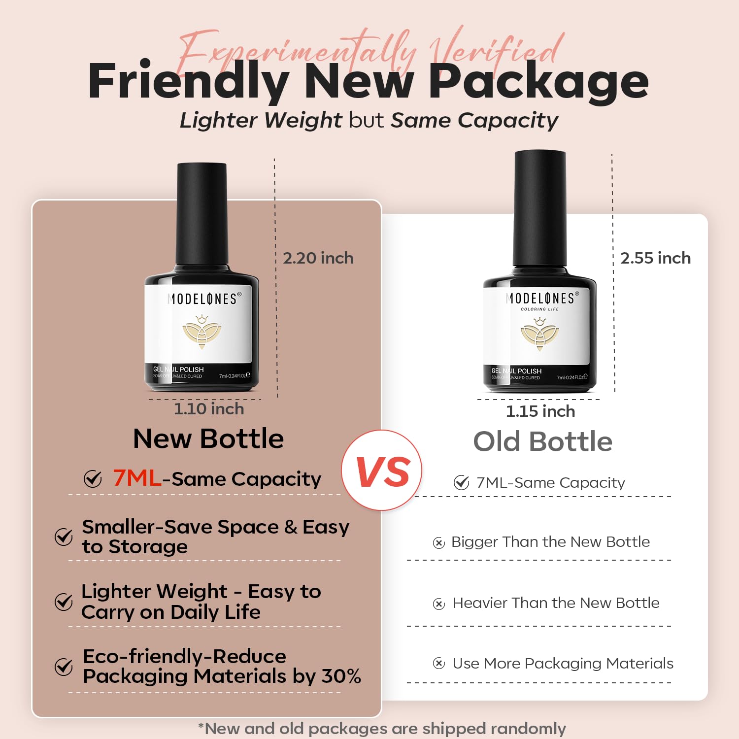 modelones Gel Nail Polish Kit -6 Colors Spring Nude Pink Gel Polish Set Skin Tones Neutral Brown Soak Off Gel Nail Kit Manicure DIY Nail Art Salon Home Gift - Image 5