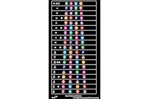 QMG Bass Fretboard Stickers, Color Coded Note Decals for 4-String Bass, Includes Sharp & Flat Notes, Covers 18 Frets, No Resi