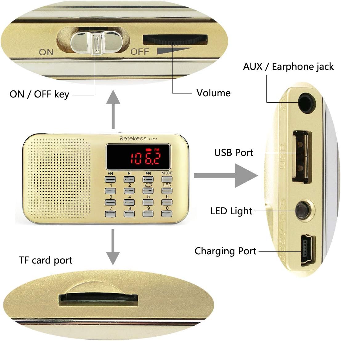 Retekess PR11 Portable Radio Rechargeable, Small FM AM Radio, with Emergency Flashlight, Support Automatic Storage - Image 3