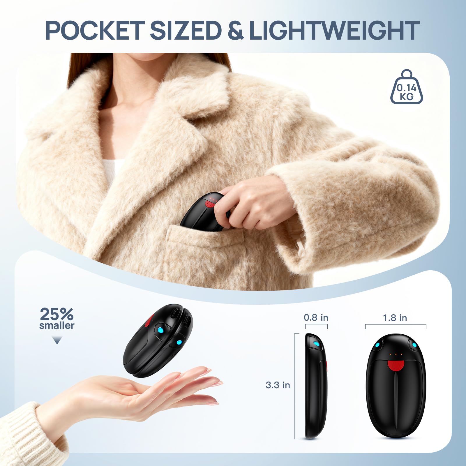 View 5