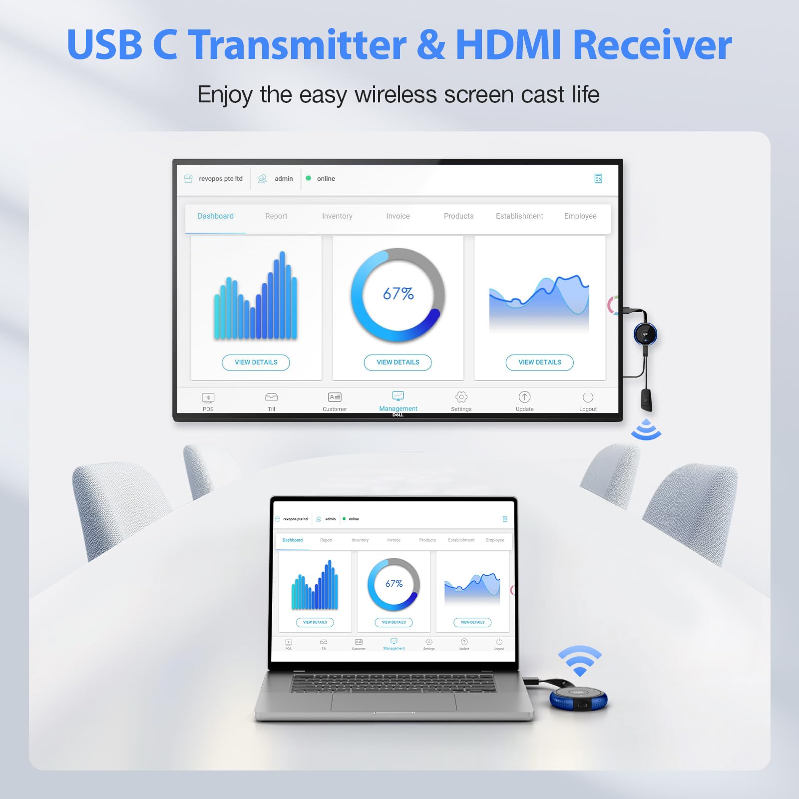 AIMIBO USB C Wireless Transmitter and HDMI Receiver 4K, 2.4/5G HDMI Wireless Extender 165FT/50M, Cast Video and Audio from Laptop, MacBook, Surface, i-Pad, i-Phone 15/16 to Monitor, Projector, HDTV