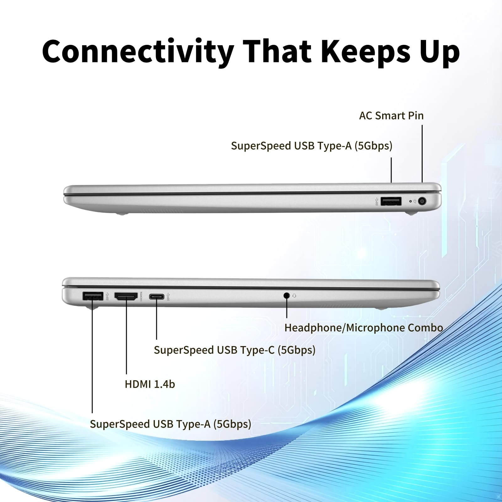 Computadora portátil HP Premium con pantalla táctil de 15.6" - Intel 10-Core i7 1355U, 16GB RAM, 1TB SSD, 15.6" FHD antirreflejos, Win 11 Pro, Wi-Fi 6, Ai Copilot, para empresas y estudiantes, con accesorios