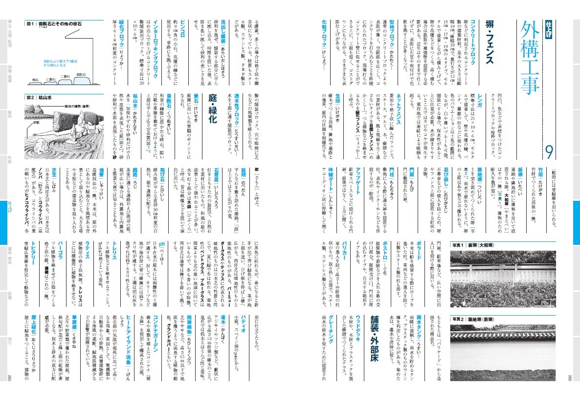 超図解でよくわかる建築現場用語 完全版 建築知識 本 通販 Amazon