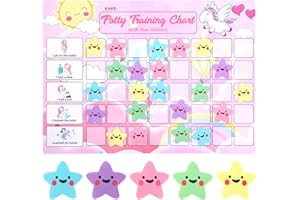 KHLEROX Potty Training Chart for Toddlers with 40 Large Reusable Magnetic Star Stickers, Interactive Reward Chart for Toilet Training (Unicorn)
