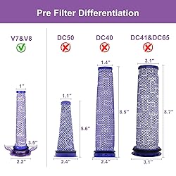 Hechuang 6 Pack Upgraded Star Vacuum Replacement