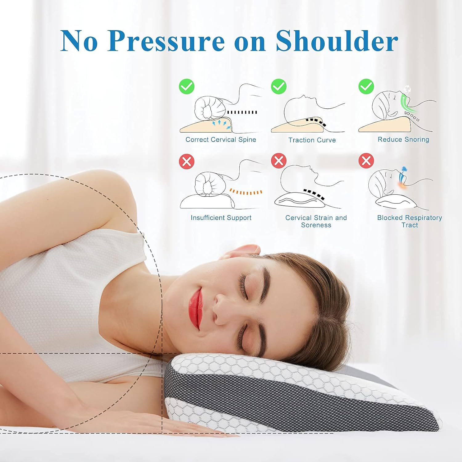 Mkicesky Neck Pillow for Sleeping, Cervical Memoery Foam Pillow, Ergonomic Neck Support Pillow, Contour Pillow for Neck and Shoulder Pain, Orthopedic Sleeping Pillow for Back Side and Stomach Sleeper: Kitchen & Dining