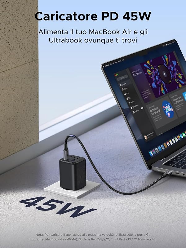 45W Caricatore USB C Ricarica Rapida 5 Porte GaN Spina da Parete