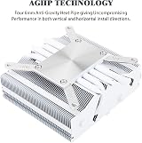 Thermalright AXP90-X53 White Low Profile CPU Cooler 53mm ITX AM4 AM5 Intel LGA view 2