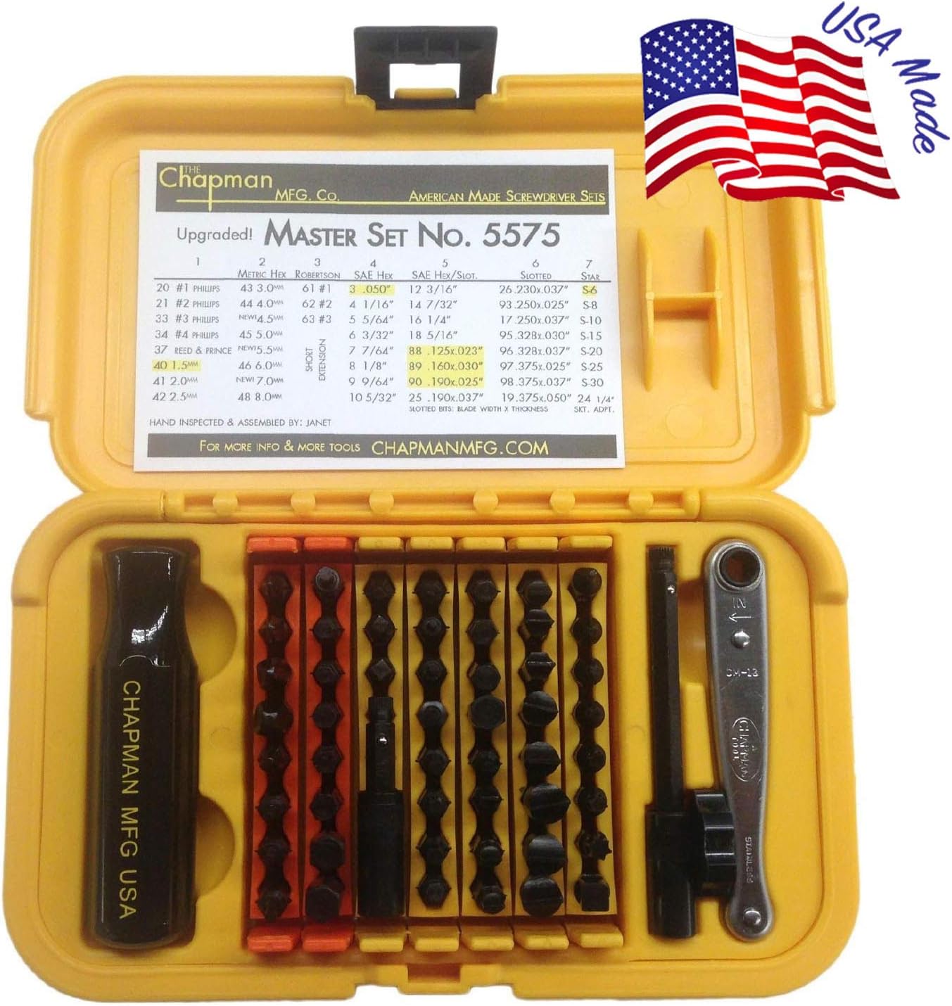 Chapman MFG 5575 Master Screwdriver Set, Includes Phillips, Metric, Slotted, SAE & Metric Hex Bits - Image 3