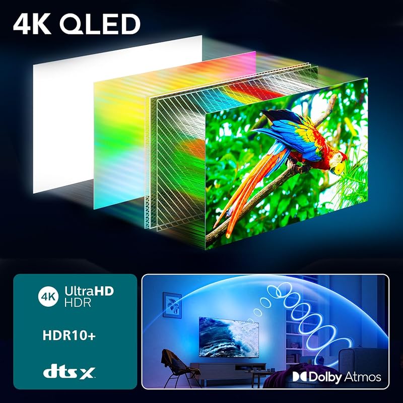 Ambilight 75PUS8510 4K QLED Smart TV - Pantalla de 75 Pulgadas con Plataforma Titan OS, Pixel Precise Ultra HD y Sonido Dolby Atmos - Funciona con Alexa y con el Asistente de Voz de Google