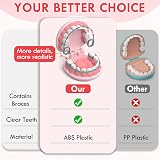 Lehoo Castle Doctors Set for Kids Pink Dentist Toys Role Play 3+ Years view 2