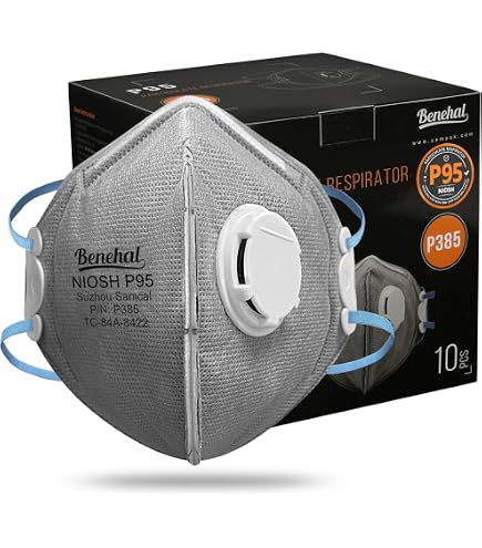 Amazon.com: Moldex 4800 AirWave N95 Plus Nuisance OV Disposable