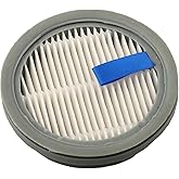 Vacuum Cleaner Replacement Filter, Reusable Filter Replacement Part For SmartVac 12 and For HOMPANY Accessories