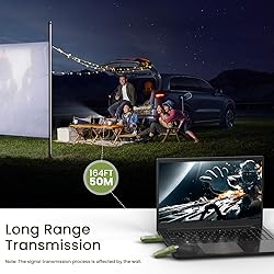 Smart Wireless HDMI Transmitter and