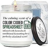 QHLLWT Funny Gifts for Accountant Women Men Candle, The Calming Scent of A Color Coded Spreadsheet, Humor Excel spreadsheet Candles Gift for Colleague CPA Boss Data Analyst Marketing Specialist-17