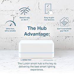 Lutron Diva Smart Dimmer Light Switch with