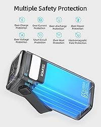 ROMOSS Power Bank, 40,000mAh 65W Portable Charger