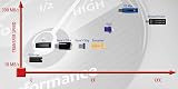 Verbatim Store 'n' Click USB 3.2 Gen1 32GB Flash Drive with Locking Mechanism view 6