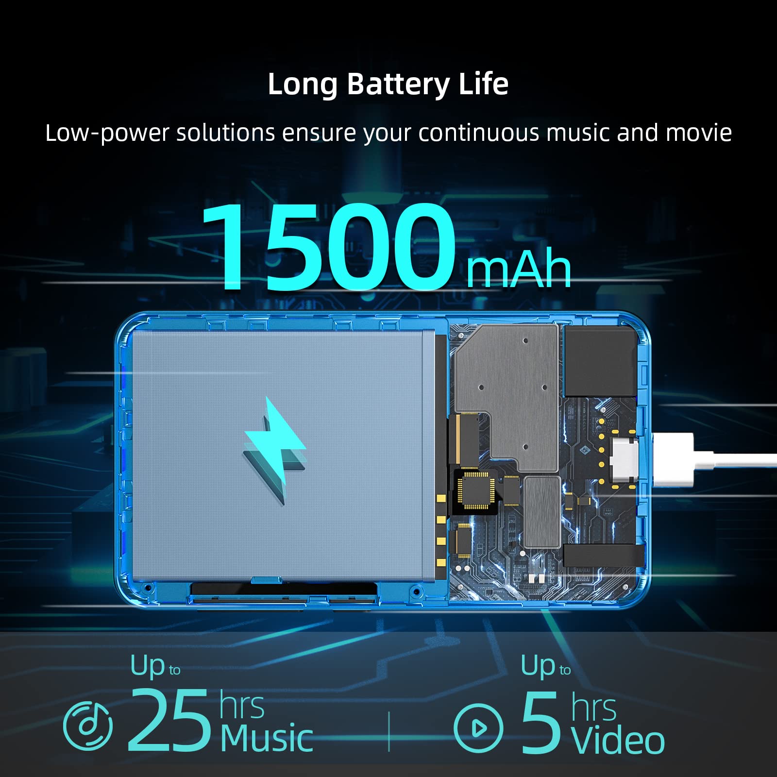 MP3 Player with Bluetooth and WiFi,MP3 Player with Spotify,Spotify Kids,Audible,Pandora,Amazon Music,4