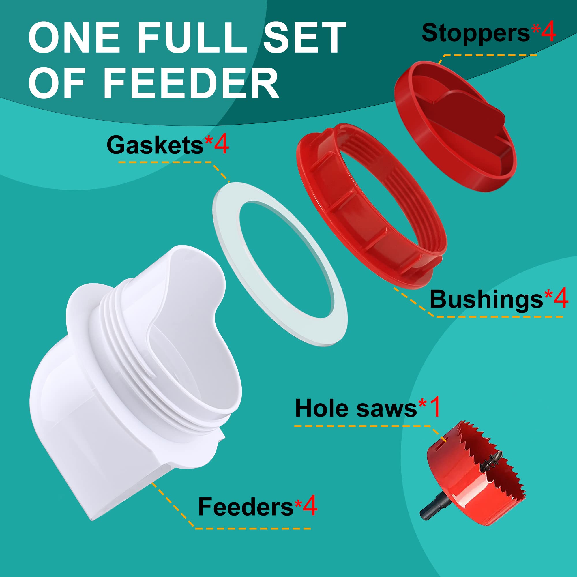 Chicken Feed Automatic Er - 17 Inch PVC Gravity Feeder, Hanging Design