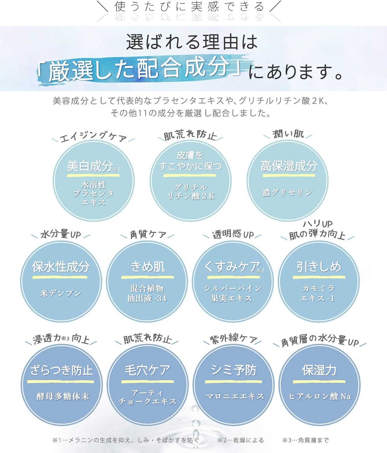 Amazon 医薬部外品 大容量 300g 美白ホワイト ピーリングジェル メンズ も使える ポロポロ 角質 ケア リベル しみ くすみ 黒ずみ そばかす ニキビ 対策 顔 ボディ 美白 ピーリング プラセンタ ヒアルロン酸 保湿成分 高配合 日本製 Rebell